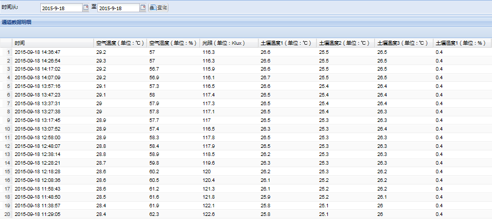 小型氣象站 小型氣象站