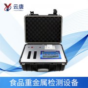 您可能需要一臺(tái)食品重金屬快速檢測(cè)儀！