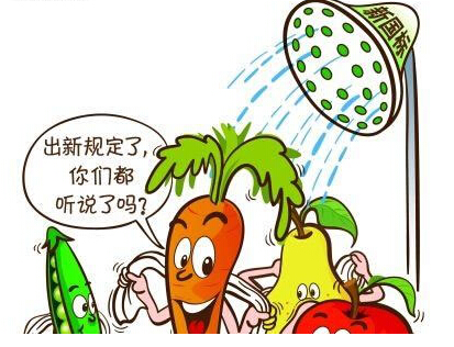 食品安全 食品安全